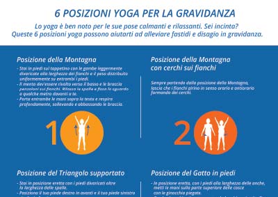 Infografica: 6 pose di yoga in gravidanza